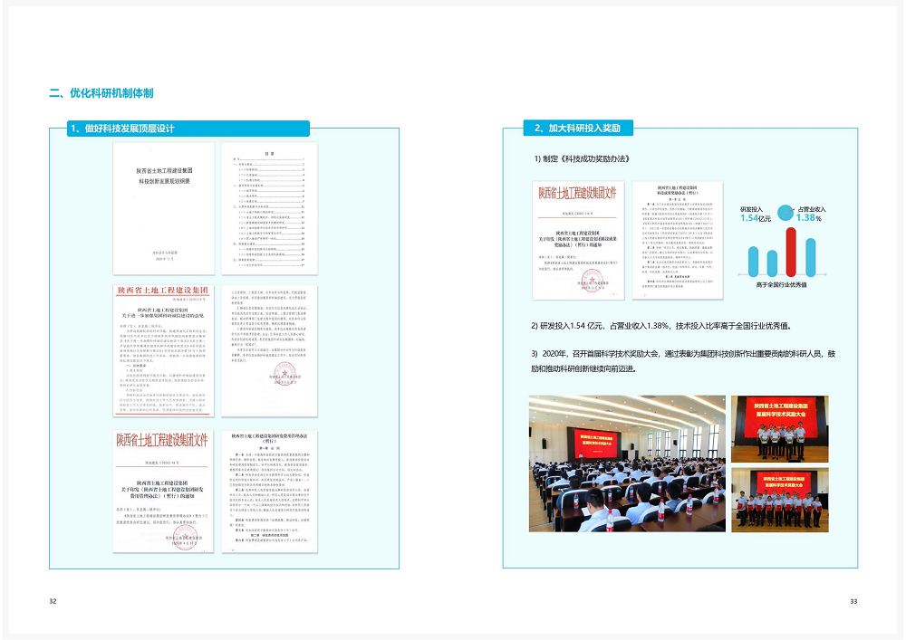 陕西省土地工程建设集团2020年度社会责任报告 (终）_17.png